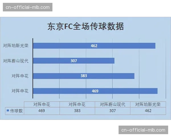 专家解读：密集赛程下，意甲中游球队的轮换策略与体能分配